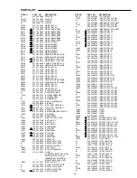 Preview for 11 page of Sanyo DC-TS780 Service Manual