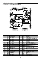 Preview for 16 page of Sanyo DC-TS780 Service Manual