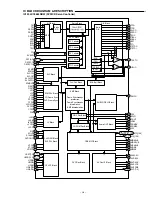 Preview for 17 page of Sanyo DC-TS780 Service Manual