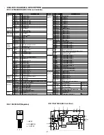 Preview for 18 page of Sanyo DC-TS780 Service Manual