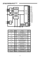 Preview for 26 page of Sanyo DC-TS780 Service Manual