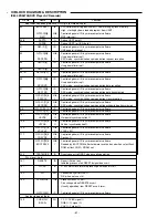 Preview for 28 page of Sanyo DC-TS780 Service Manual