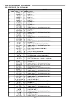 Preview for 30 page of Sanyo DC-TS780 Service Manual