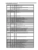 Preview for 31 page of Sanyo DC-TS780 Service Manual