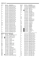 Предварительный просмотр 10 страницы Sanyo DC-TS830WL Service Manual