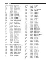 Предварительный просмотр 15 страницы Sanyo DC-TS830WL Service Manual