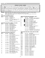 Предварительный просмотр 18 страницы Sanyo DC-TS830WL Service Manual