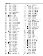 Предварительный просмотр 19 страницы Sanyo DC-TS830WL Service Manual