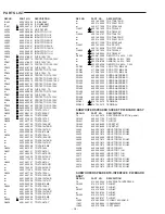 Предварительный просмотр 20 страницы Sanyo DC-TS830WL Service Manual