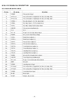 Предварительный просмотр 28 страницы Sanyo DC-TS830WL Service Manual