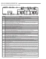 Предварительный просмотр 34 страницы Sanyo DC-TS830WL Service Manual