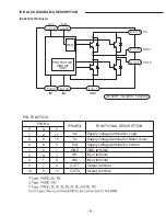 Предварительный просмотр 37 страницы Sanyo DC-TS830WL Service Manual