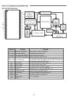 Предварительный просмотр 38 страницы Sanyo DC-TS830WL Service Manual