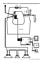 Preview for 8 page of Sanyo DC-TS960WL Service Manual