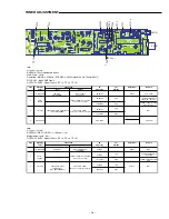 Preview for 15 page of Sanyo DC-TS960WL Service Manual