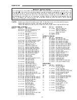 Preview for 17 page of Sanyo DC-TS960WL Service Manual