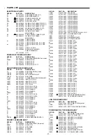 Preview for 18 page of Sanyo DC-TS960WL Service Manual