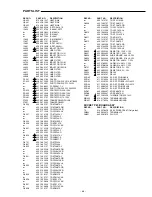 Preview for 27 page of Sanyo DC-TS960WL Service Manual