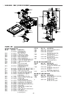 Preview for 28 page of Sanyo DC-TS960WL Service Manual