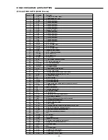 Preview for 31 page of Sanyo DC-TS960WL Service Manual