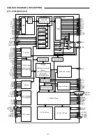 Preview for 32 page of Sanyo DC-TS960WL Service Manual