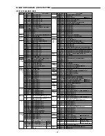 Preview for 33 page of Sanyo DC-TS960WL Service Manual