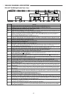 Preview for 38 page of Sanyo DC-TS960WL Service Manual