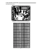 Preview for 39 page of Sanyo DC-TS960WL Service Manual