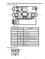 Preview for 41 page of Sanyo DC-TS960WL Service Manual