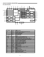 Preview for 42 page of Sanyo DC-TS960WL Service Manual