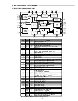 Preview for 43 page of Sanyo DC-TS960WL Service Manual