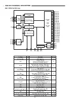 Preview for 44 page of Sanyo DC-TS960WL Service Manual