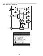 Preview for 46 page of Sanyo DC-TS960WL Service Manual