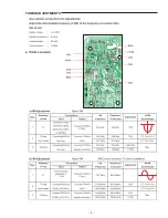 Предварительный просмотр 3 страницы Sanyo DC-UB1470 Service Manual