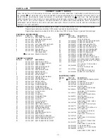 Предварительный просмотр 7 страницы Sanyo DC-UB1470 Service Manual