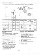 Предварительный просмотр 6 страницы Sanyo DC-X850 Service Manual