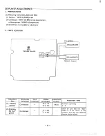 Предварительный просмотр 12 страницы Sanyo DC-X850 Service Manual