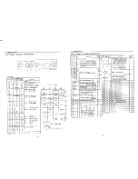 Предварительный просмотр 38 страницы Sanyo DC-X850 Service Manual