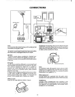 Preview for 3 page of Sanyo dcf150 Instruction Manual