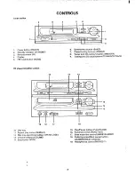 Preview for 4 page of Sanyo dcf150 Instruction Manual