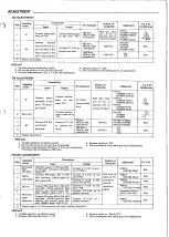 Preview for 3 page of Sanyo DCX 2300K Service Manual