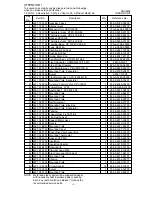 Предварительный просмотр 3 страницы Sanyo DHX4852 Manual