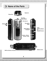 Preview for 7 page of Sanyo DMP-M360 Instruction Manual