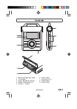 Preview for 7 page of Sanyo DMP-M400SD Instruction Manual