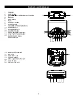 Предварительный просмотр 4 страницы Sanyo DMP-P7 Instruction Manual