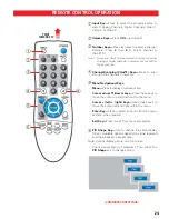 Предварительный просмотр 24 страницы Sanyo DP15647 Owner'S Manual