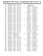 Предварительный просмотр 17 страницы Sanyo DP15647 Service Manual