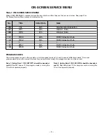 Preview for 4 page of Sanyo DP15657 Service Manual