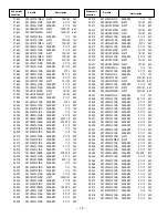 Preview for 12 page of Sanyo DP15657 Service Manual