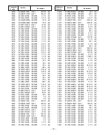 Preview for 13 page of Sanyo DP15657 Service Manual